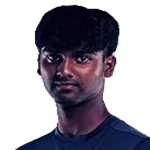 Ajay Kumar Ajay Kumar