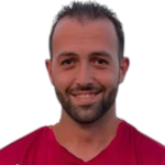 Charis Panagiotopoulos Charis Panagiotopoulos