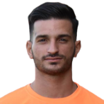 Dimitrios Gkizariotis Dimitrios Gkizariotis