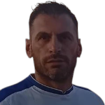Theodoros Chourouzidis Theodoros Chourouzidis