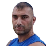 Christos Zygkeridis Christos Zygkeridis