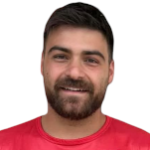 Michalis Leontiou Michalis Leontiou