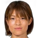 Haruka Kubota Haruka Kubota