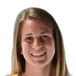 Sarah Melén Sarah Melén