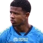Matheus Loiola Matheus Loiola