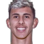 Igor Nogueira Igor Nogueira