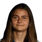 Zuzanna Miązek Zuzanna Miązek