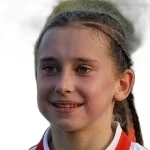 Michalina Wiśniewska Michalina Wiśniewska