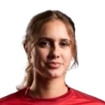 Alina Kerschbaumer Alina Kerschbaumer