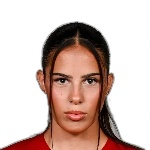 Mina Matijevic Mina Matijevic