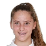 Chantal Marie Kirtzaki