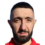 Ruslan Sabirov Ruslan Sabirov