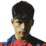 Braian Ronaldo Oyola Braian Ronaldo Oyola