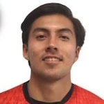 Juan Magana Juan Magana