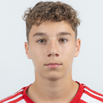 Balázs Rónai Balázs Rónai