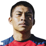 Ariel Ortega Ariel Ortega