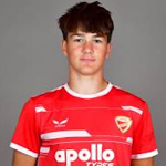 Milán Nagy Milán Nagy