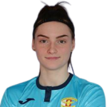 Luiza Kozielska Luiza Kozielska