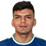 Luciano Maidana Luciano Maidana