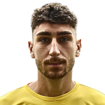 Michalis Pitsikos Michalis Pitsikos