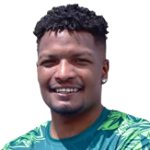 César Luis Batista César Luis Batista