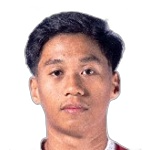 صورة Reyner Immanuelo Barusu