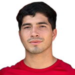 Alexis Ariel Arias Alexis Ariel Arias