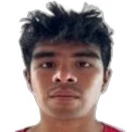 Iratzy Domínguez Iratzy Domínguez