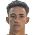 Gustavo Caires Gustavo Caires