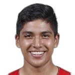 Luis Leonardo Sánchez Luis Leonardo Sánchez
