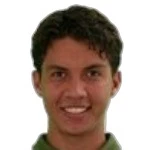 Ricardo López Ricardo López