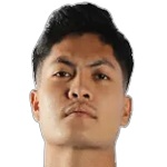 Rafi Pamungkas Rafi Pamungkas