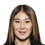 Karina Botabek Karina Botabek