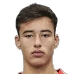 Diogo Coelho Diogo Coelho