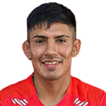Héctor Alberto Villalba Héctor Alberto Villalba