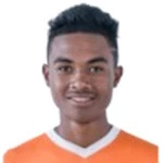 Nicolas Randriamanampisoa Nicolas Randriamanampisoa