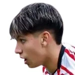 Axel Fernando Galeano Axel Fernando Galeano