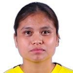Nurfazira Muhammad Sani