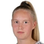 Monta Ščucka