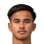 Kushal Deuba Kushal Deuba