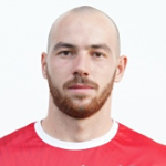 Mateusz Mazur Mateusz Mazur