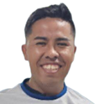 Richard Rivas Richard Rivas