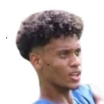 Luiz Dybala Luiz Dybala