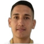 Giovany Botia Giovany Botia