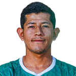 Mauricio Leandro Ríos Velasquez Mauricio Leandro Ríos Velasquez