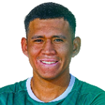 Luis Fernando Lemuz Saigua Luis Fernando Lemuz Saigua