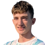 Angelos Skoutelias Angelos Skoutelias