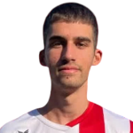 Giannis Karadimos Giannis Karadimos