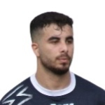 Georgios Nikiforos Georgios Nikiforos