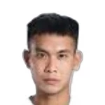 Nguyen Khanh Cu Nguyen Khanh Cu